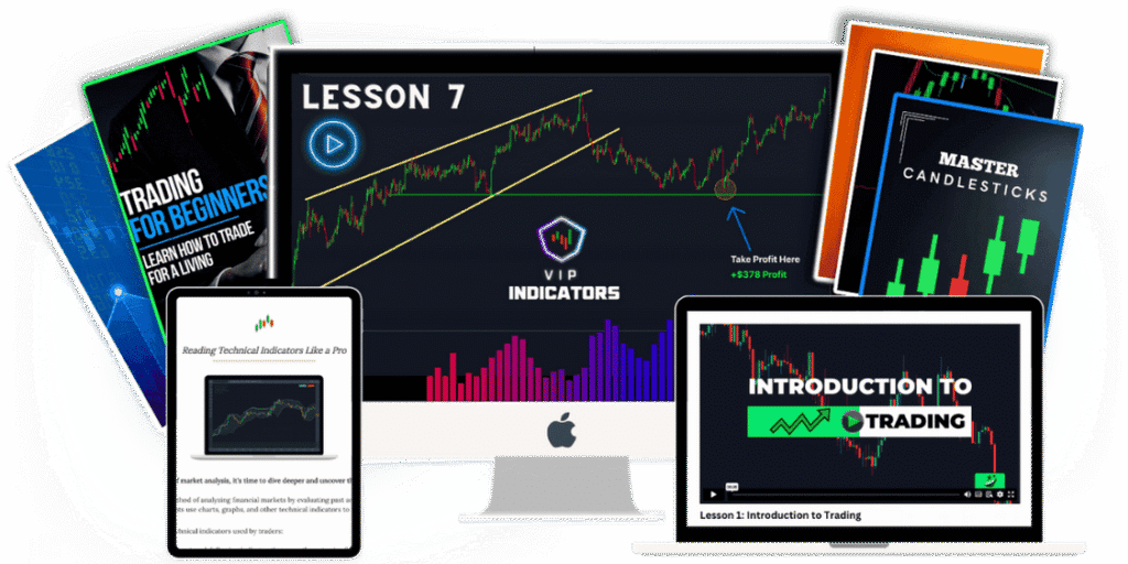 VIP Indicators Review