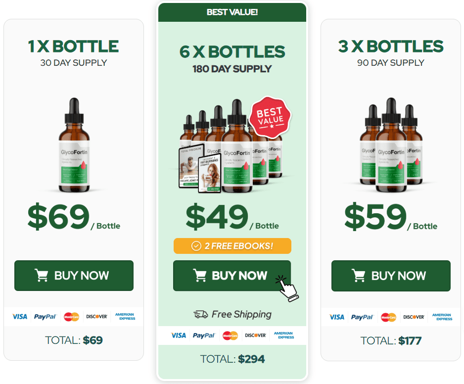 GlycoFortin Review
