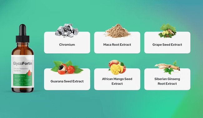 GlycoFortin Review