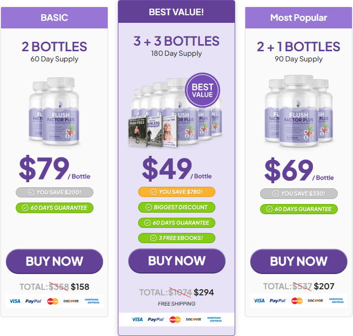Flush Factor Plus Review