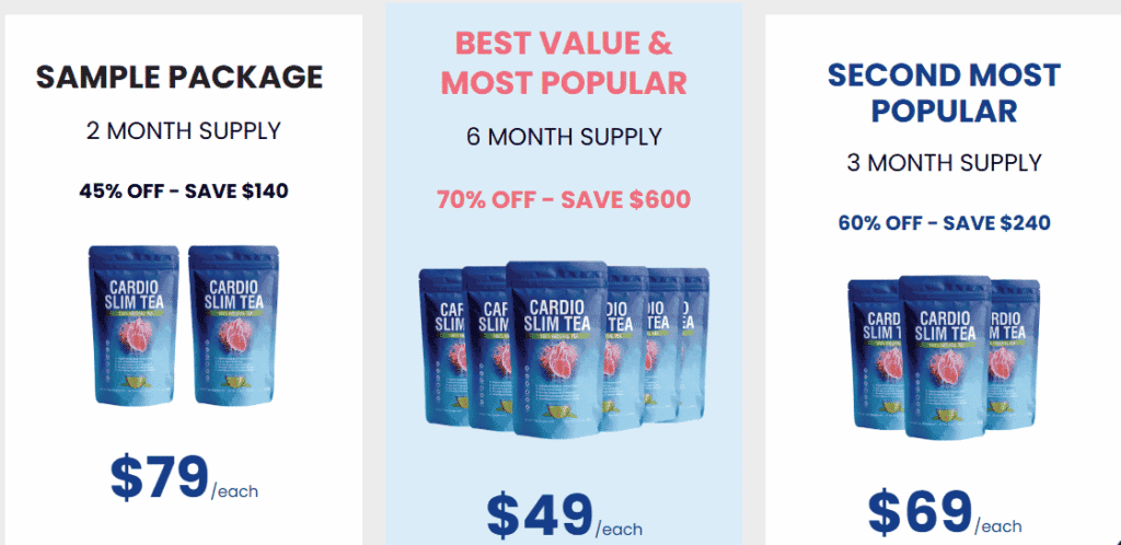 Cardio Slim Tea Review