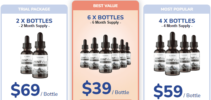 JointVive Review
