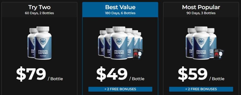 Prosta Defend Review