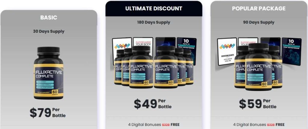 FluxActive Review