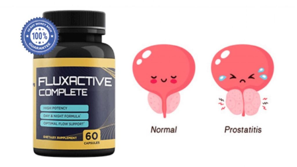 FluxActive Review
