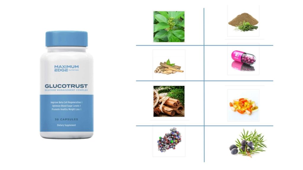 GlucoTrust Review