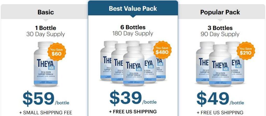 TheyaVue Review