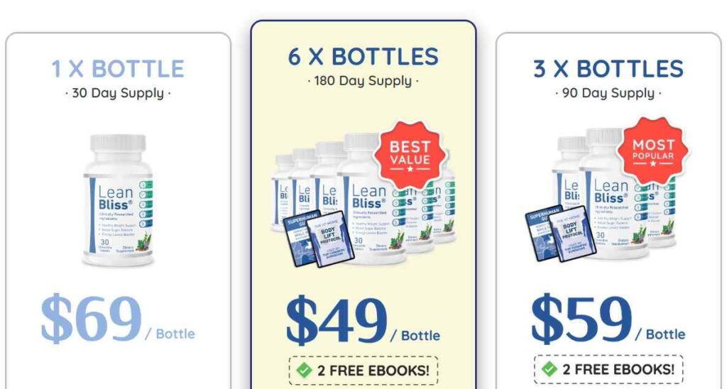 LeanBliss Review