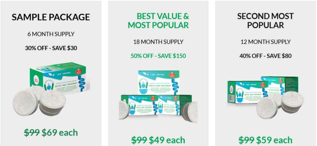SeptiFix Review