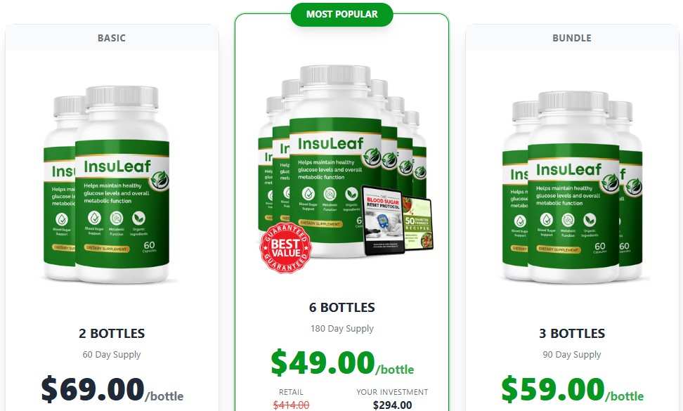 InsuLeaf Review