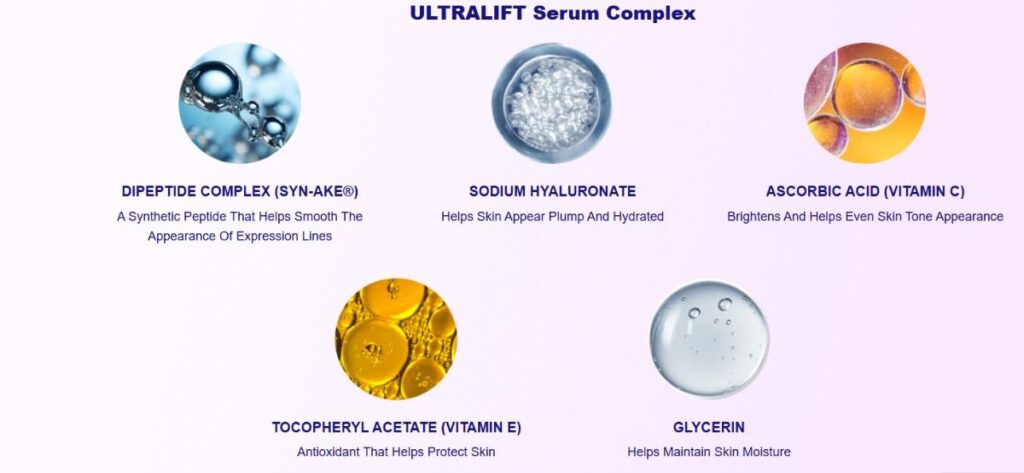Synevra UltraLift Review