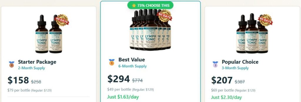 LYMPH TONIC Review