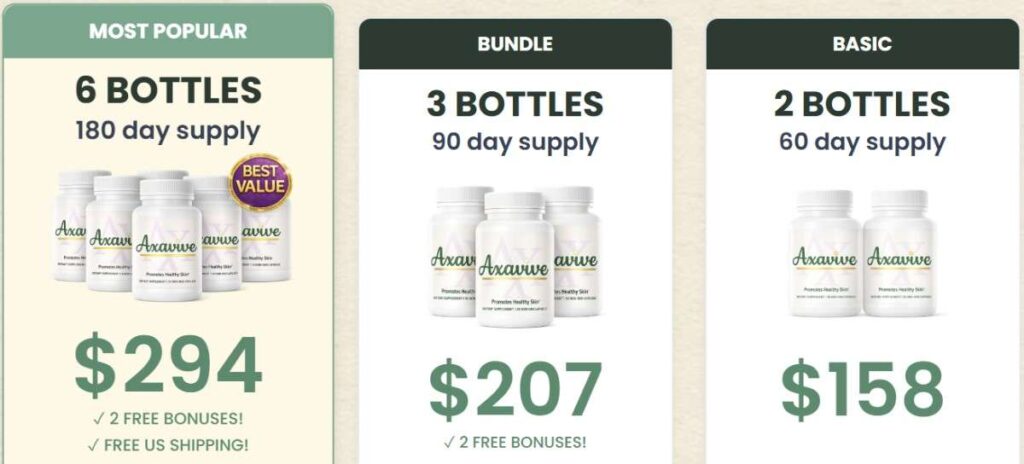 Axavive Review