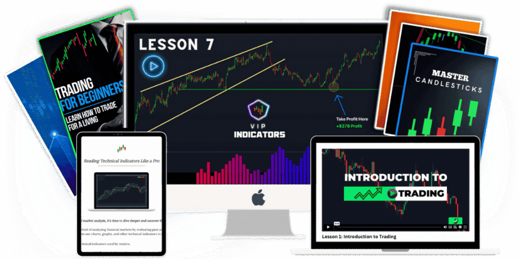 VIP Indicators Review