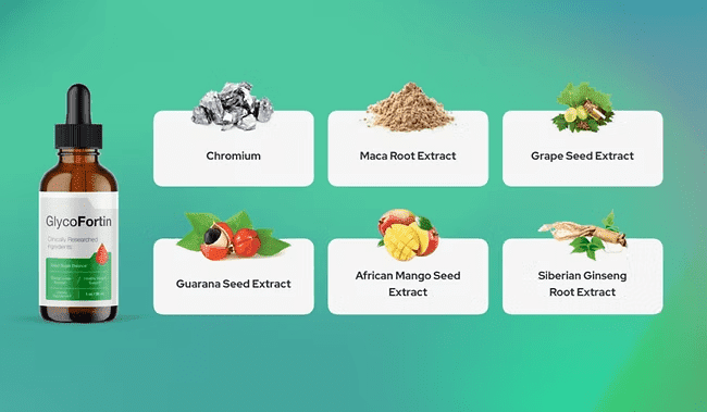 GlycoFortin Review